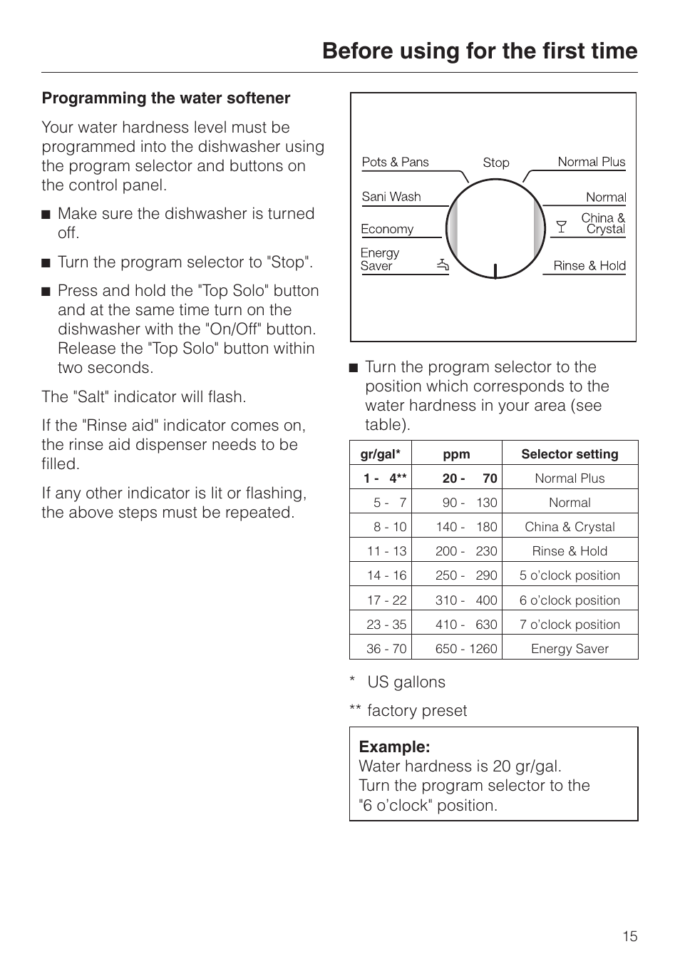 Programming the water softener 15, Before using for the first time | Miele G 851 SC Plus User Manual | Page 15 / 52