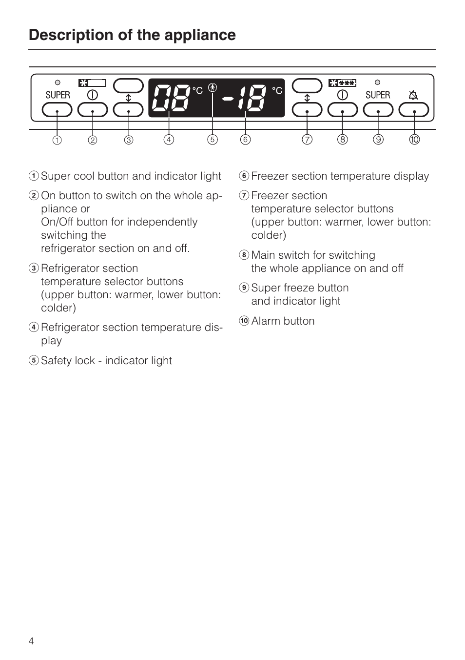 Description of the appliance 4, Description of the appliance | Miele KF 7544 User Manual | Page 4 / 44