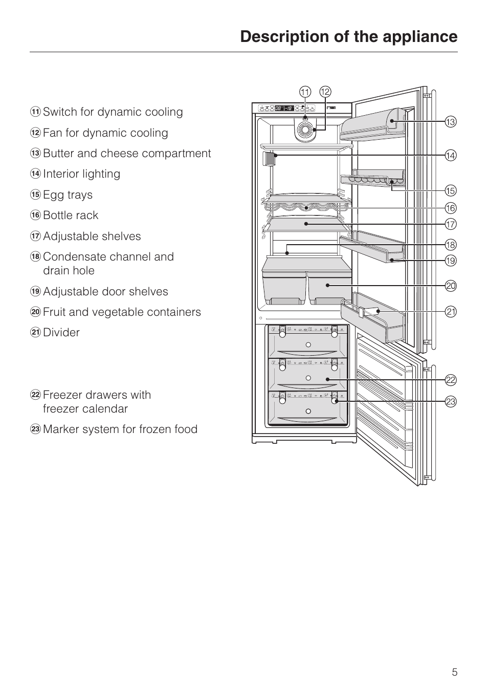 Description of the appliance | Miele KF 7544 User Manual | Page 5 / 44