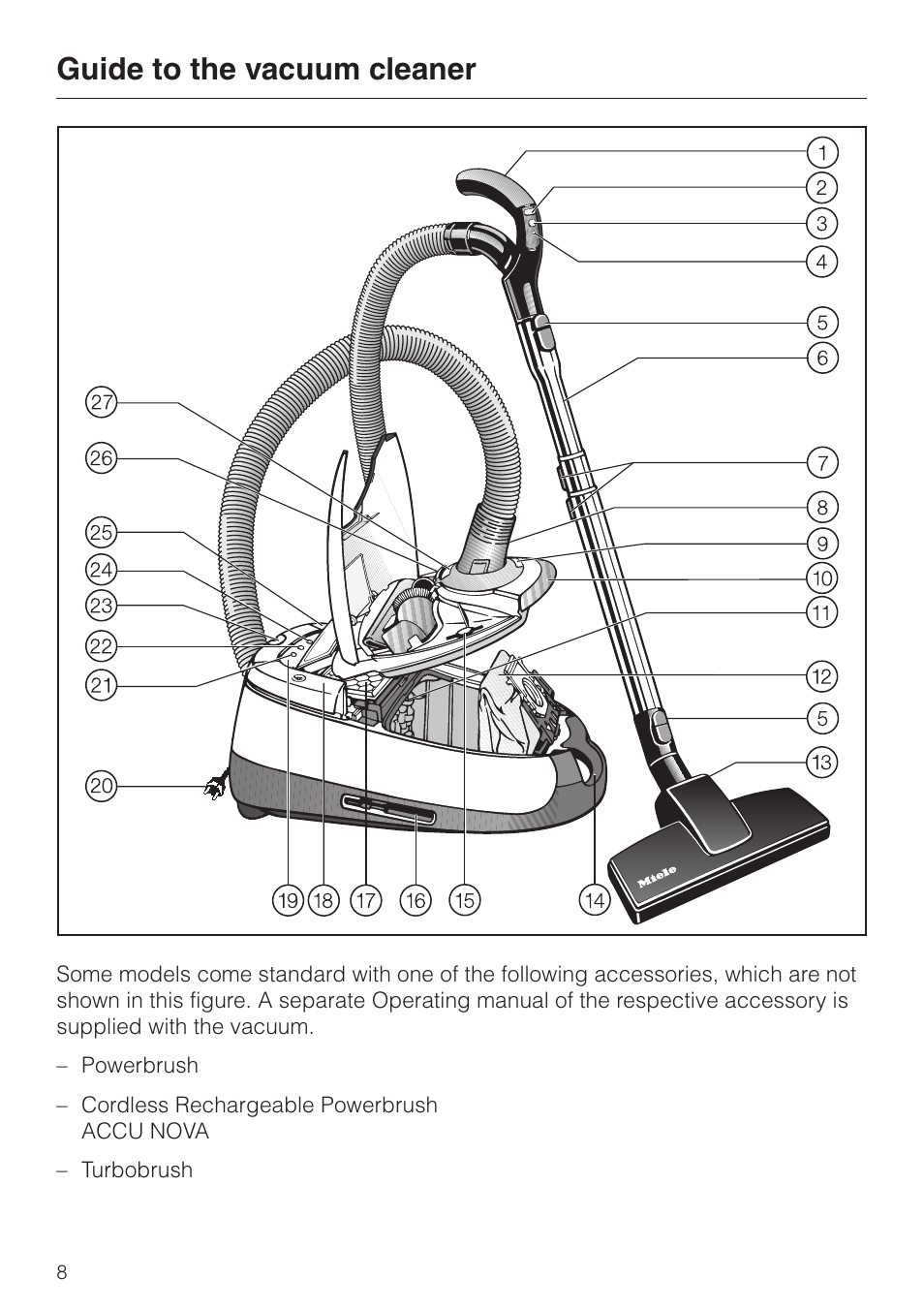 Guide to the vacuum cleaner 8, Guide to the vacuum cleaner | Miele S 5000 User Manual | Page 8 / 48