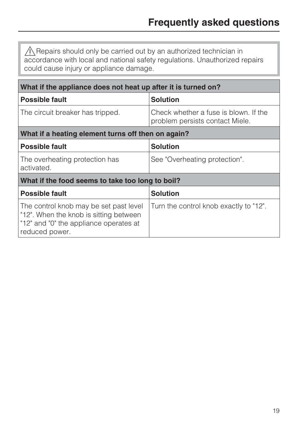 Frequently asked questions 19, Frequently asked questions | Miele CS1112 User Manual | Page 19 / 40