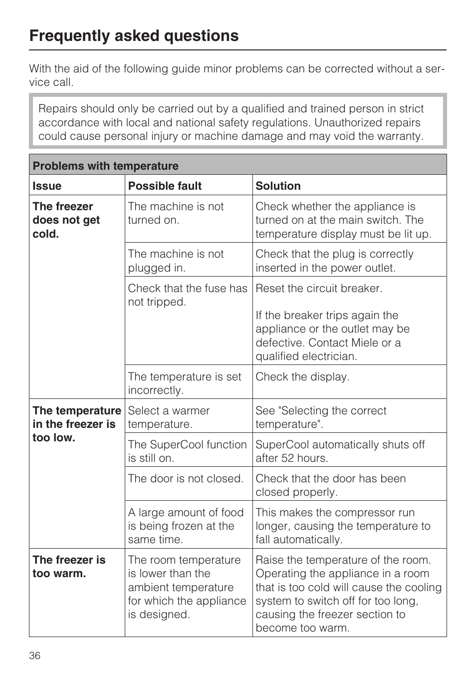 Frequently asked questions 36, Frequently asked questions | Miele F1901SF User Manual | Page 36 / 72