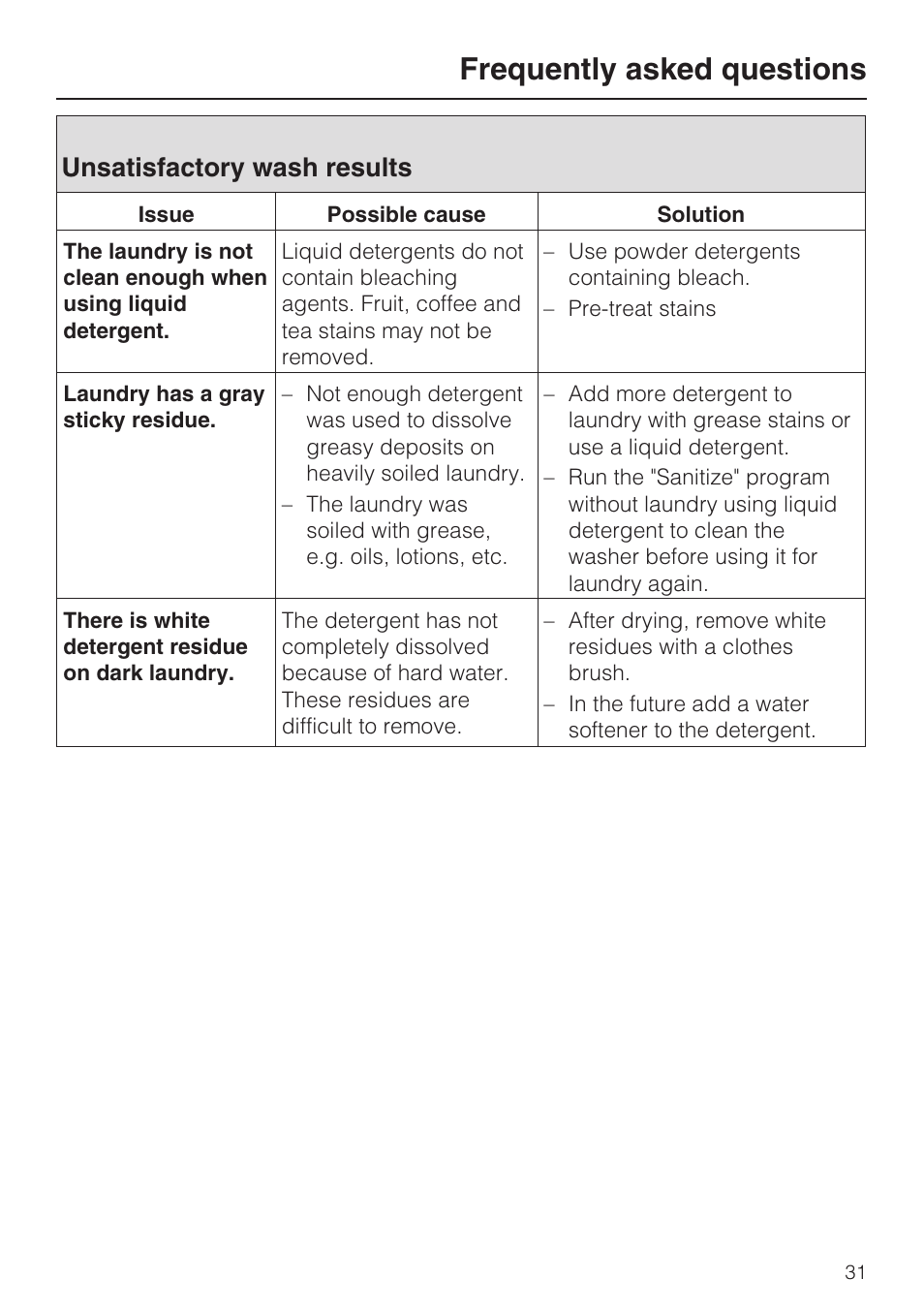 Unsatisfactory wash results 31, Frequently asked questions, Unsatisfactory wash results | Miele TOUCHTRONIC W 4800 User Manual | Page 35 / 52