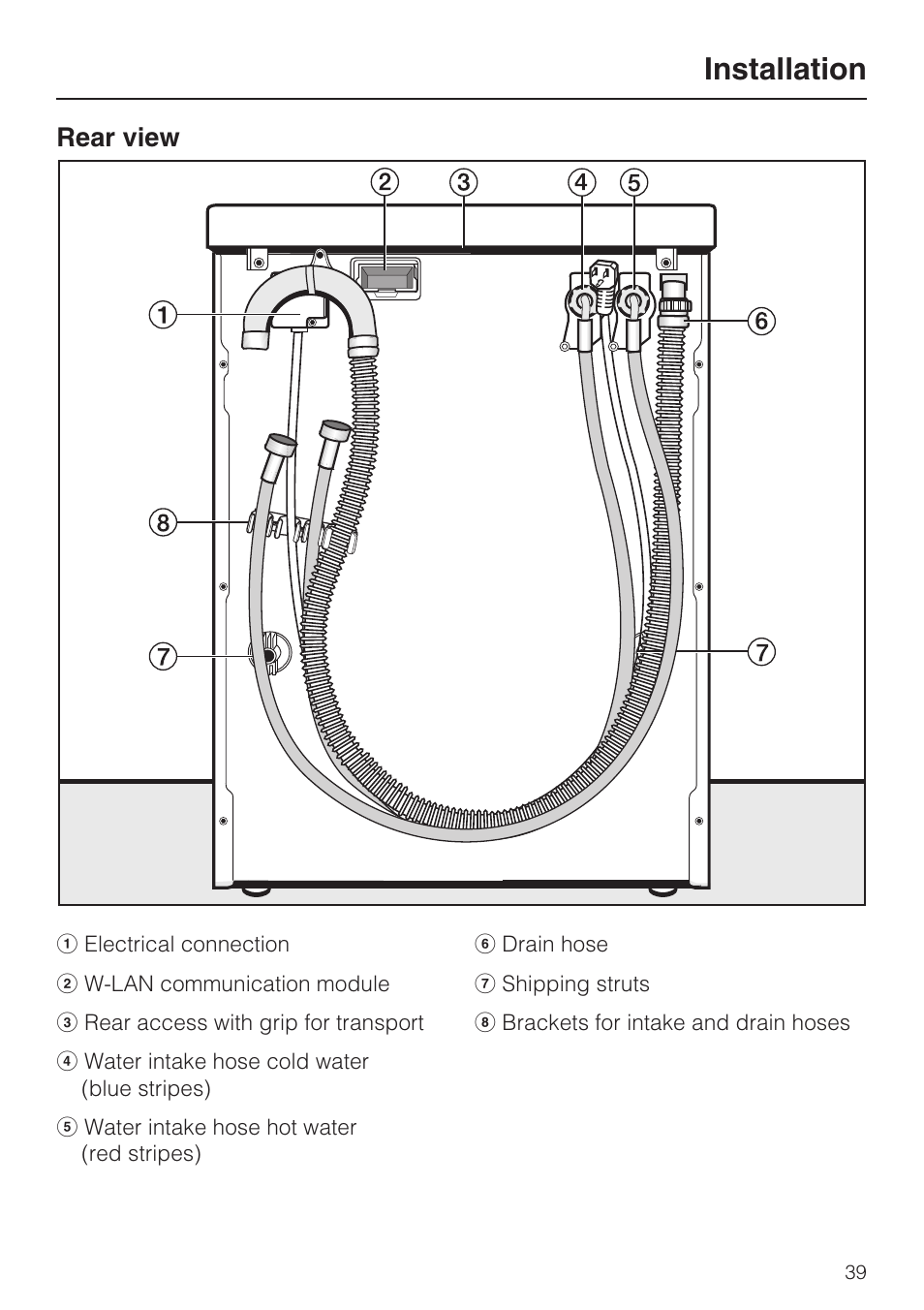 Installation, Rear view | Miele TOUCHTRONIC W 4800 User Manual | Page 43 / 52