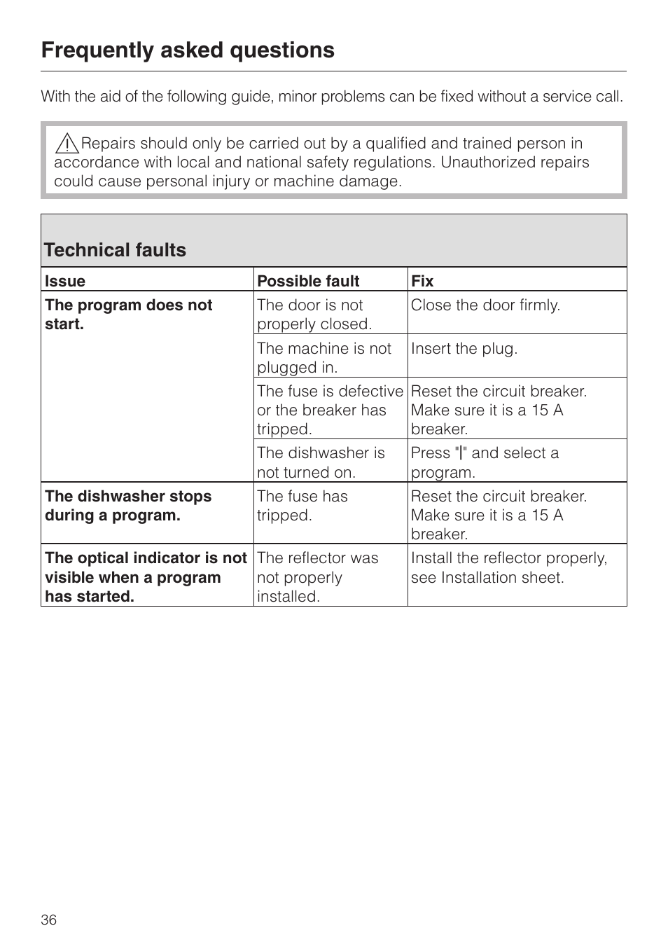 Frequently asked questions 36, Technical faults 36, Frequently asked questions | Technical faults | Miele G2470 User Manual | Page 36 / 60