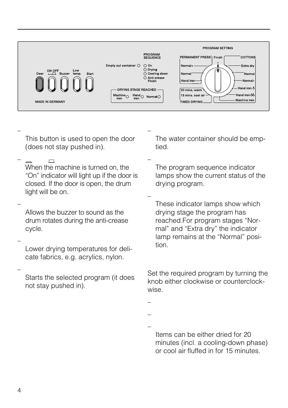 Guide to the machine | Miele T 1565 C User Manual | Page 4 / 28