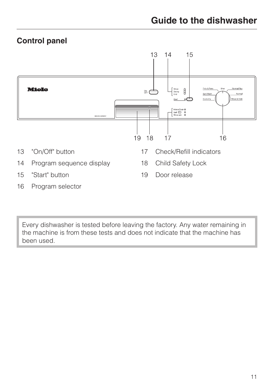Control panel 11, Control panel, Guide to the dishwasher | Miele NOVOTRONIC G 841 PLUS User Manual | Page 11 / 48