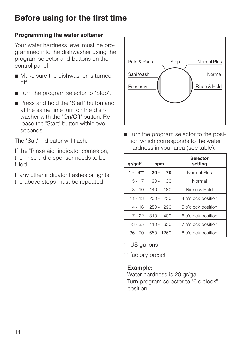 Programming the water softener 14, Programming the water softener, Before using for the first time | Miele NOVOTRONIC G 841 PLUS User Manual | Page 14 / 48