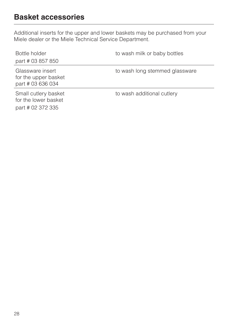 Basket accessories 28, Basket accessories | Miele NOVOTRONIC G 841 PLUS User Manual | Page 28 / 48