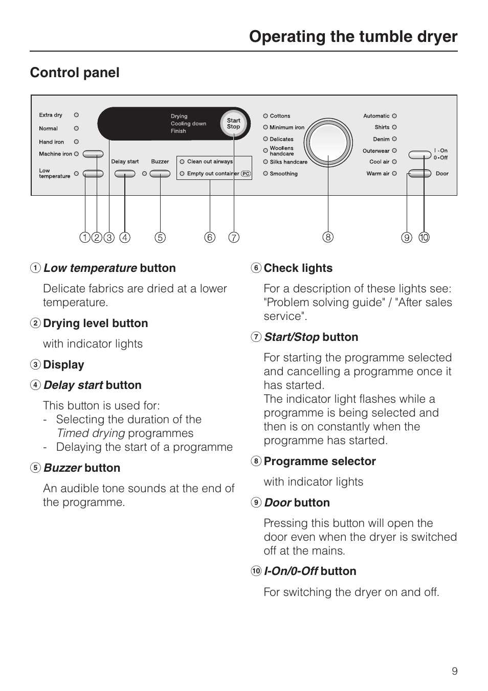 Operating the tumble dryer 9, Control panel 9, Operating the tumble dryer | Control panel | Miele T 8422 C User Manual | Page 9 / 52