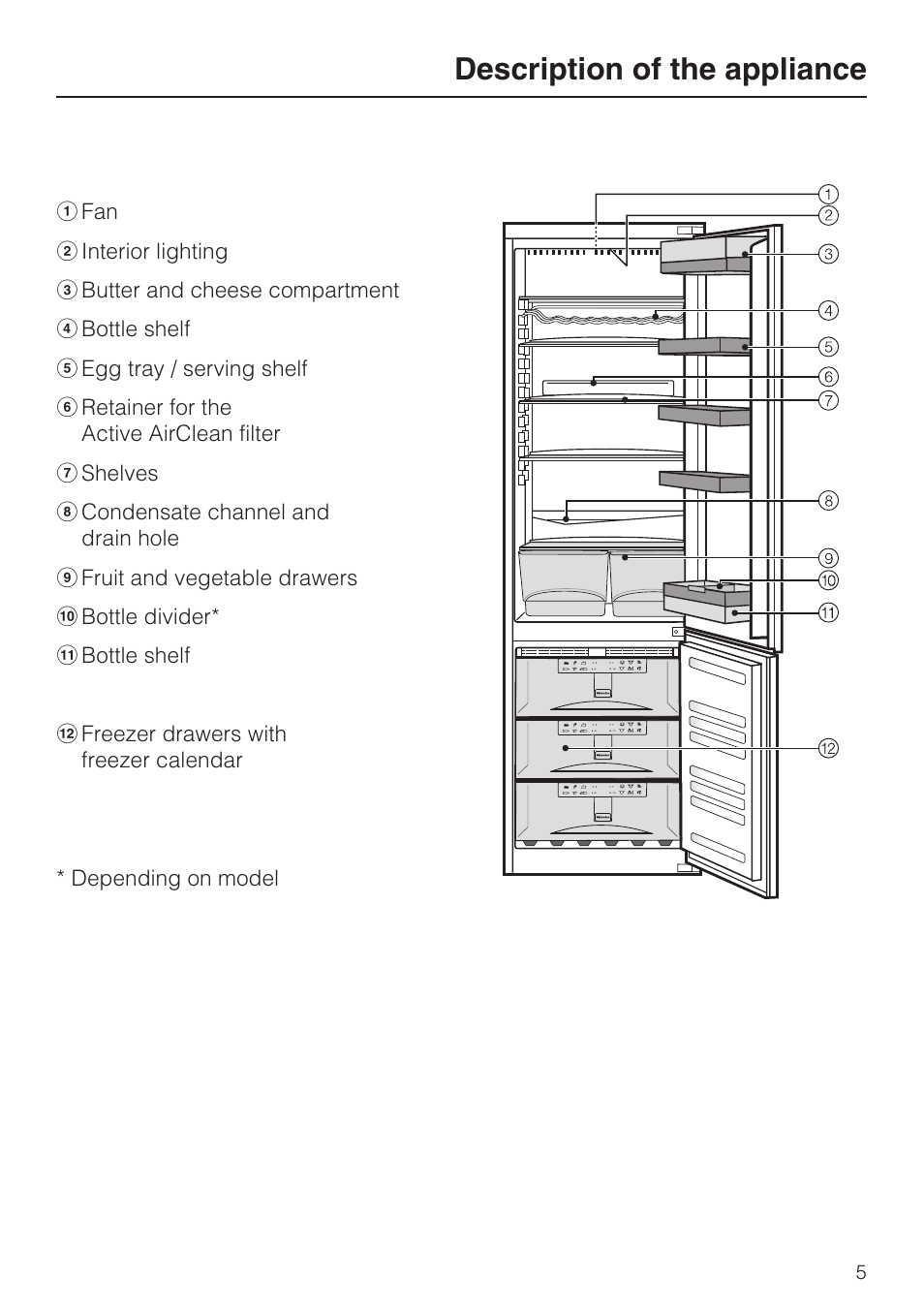 Description of the appliance | Miele KFN 14943 SD ED User Manual | Page 5 / 64