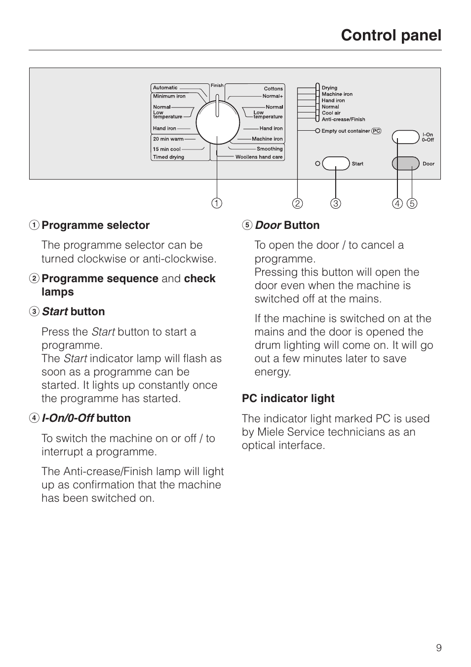 Control panel 9, Control panel | Miele T 4262 C User Manual | Page 9 / 44