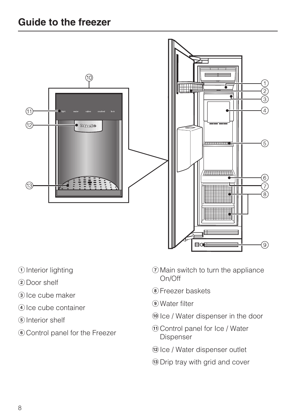 Guide to the freezer 8, Guide to the freezer | Miele F1471VI User Manual | Page 8 / 88
