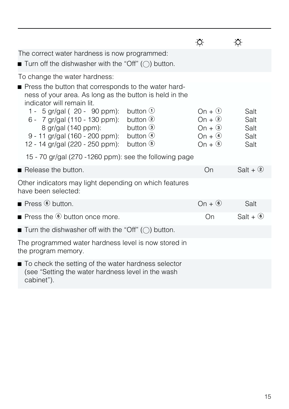 Before using for the first time | Miele G 803 User Manual | Page 15 / 60