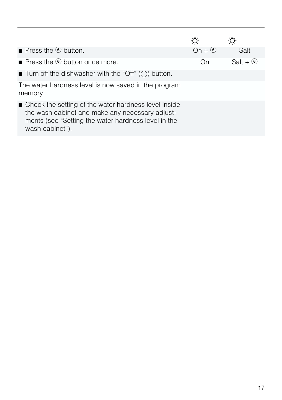 Before using for the first time | Miele G 803 User Manual | Page 17 / 60