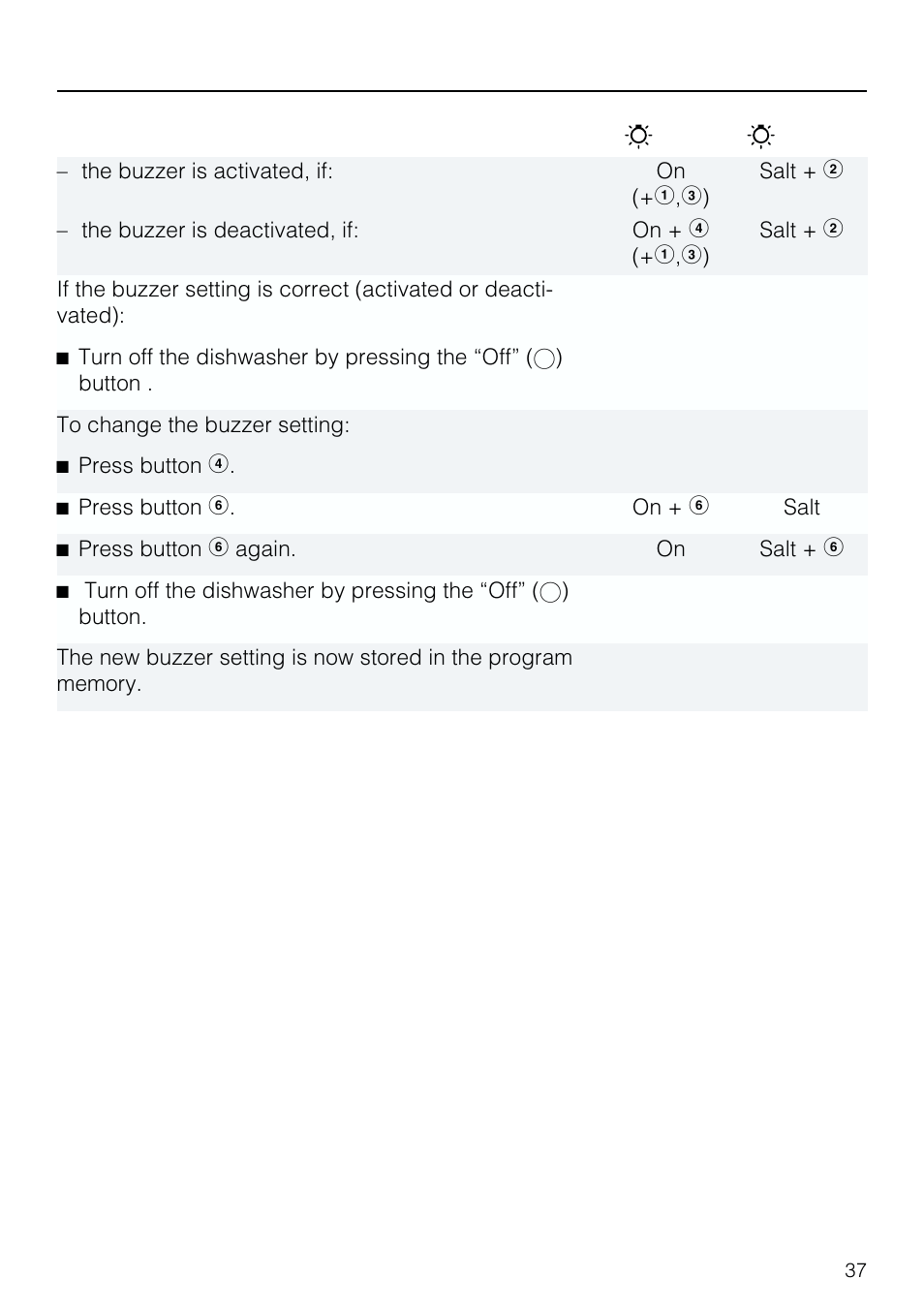 Operating the dishwasher | Miele G 803 User Manual | Page 37 / 60