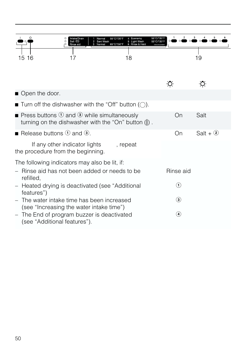 In creasing the wa ter in take time 50, Increasing the water intake time, Solving problems | Miele G 803 User Manual | Page 50 / 60