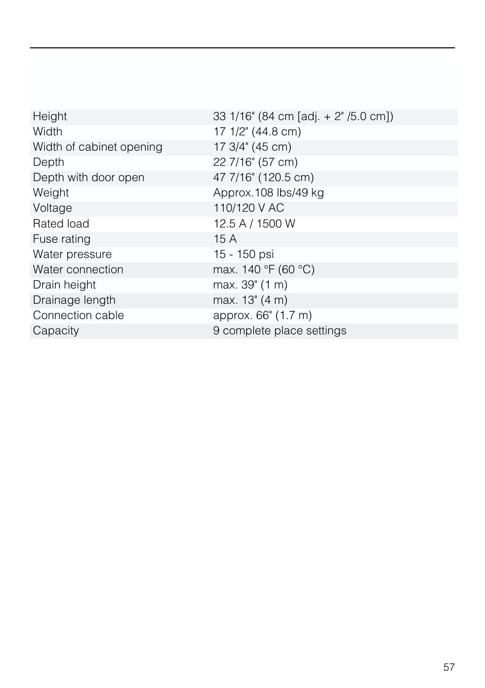 Tech ni cal data 57, Technical data | Miele G 803 User Manual | Page 57 / 60