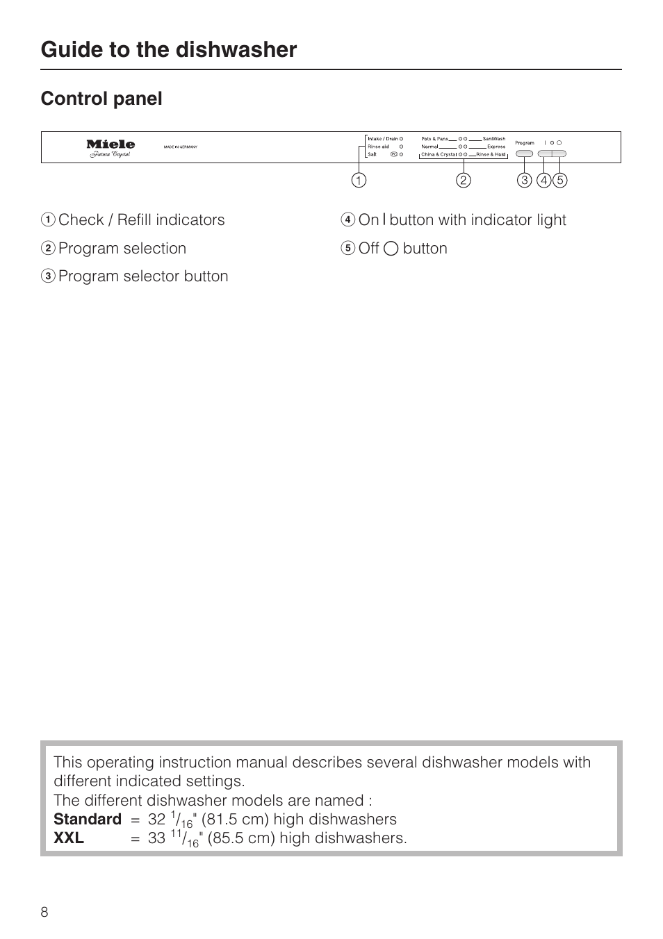Control panel 8, Guide to the dishwasher, Control panel | Miele G 5175 User Manual | Page 8 / 60