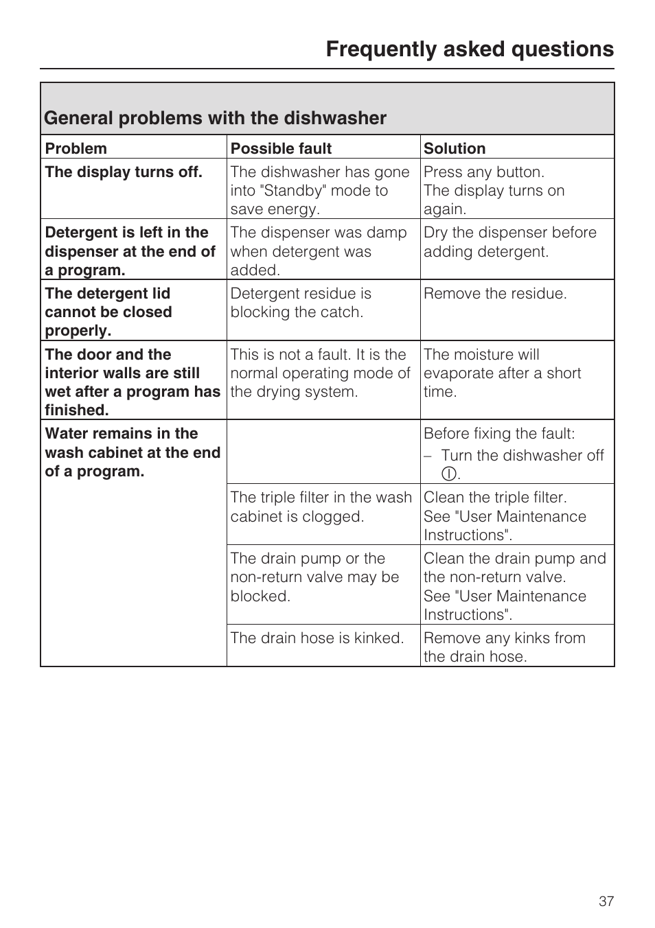 General problems with the dishwasher 37, Frequently asked questions, General problems with the dishwasher | Miele G 2432 User Manual | Page 37 / 60