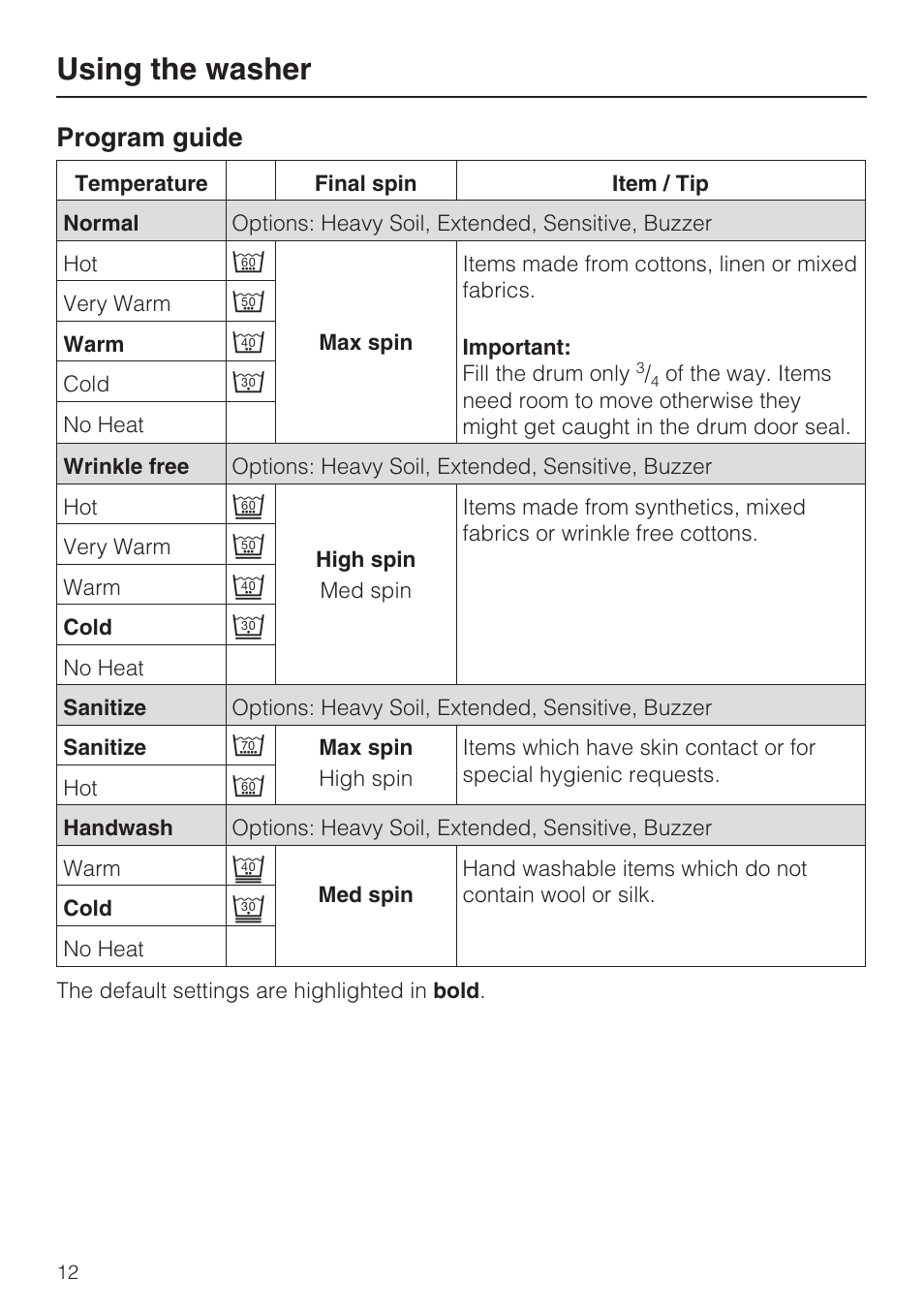 Program guide 12, Using the washer, Program guide | Miele TOUCHTRONIC W 3039 User Manual | Page 12 / 60