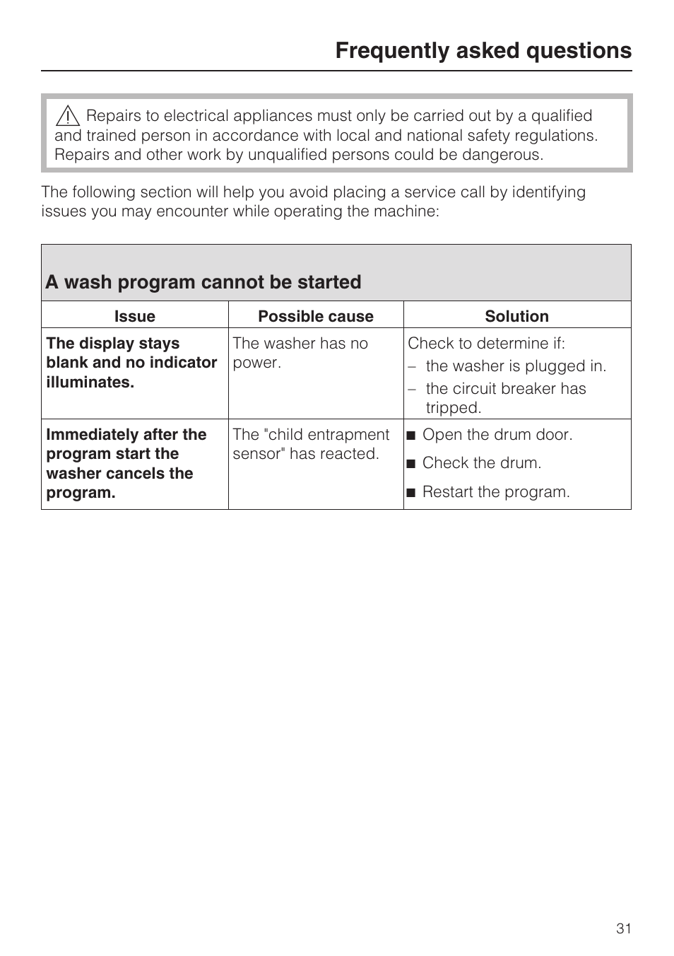 Frequently asked questions 31, A wash program cannot be started 31, Frequently asked questions | A wash program cannot be started | Miele TOUCHTRONIC W 3039 User Manual | Page 35 / 60