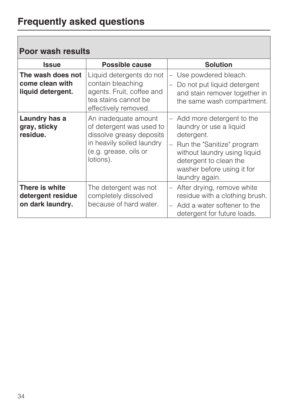 Poor wash results 34, Frequently asked questions, Poor wash results | Miele TOUCHTRONIC W 3039 User Manual | Page 38 / 60