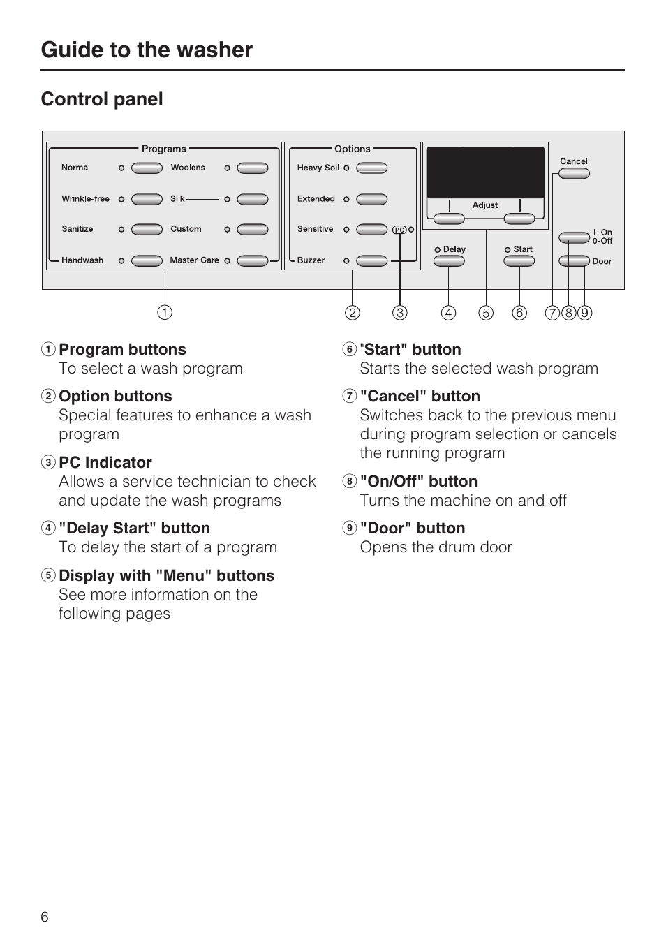 Guide to the washer 6, Control panel 6, Guide to the washer | Control panel | Miele TOUCHTRONIC W 3039 User Manual | Page 6 / 60