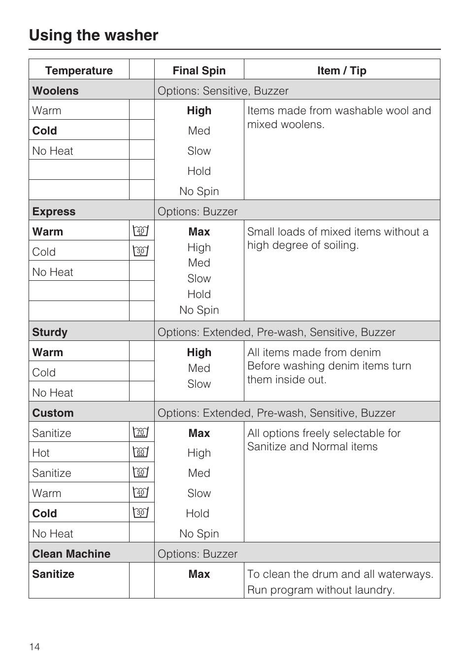 Using the washer | Miele W4802 User Manual | Page 14 / 56