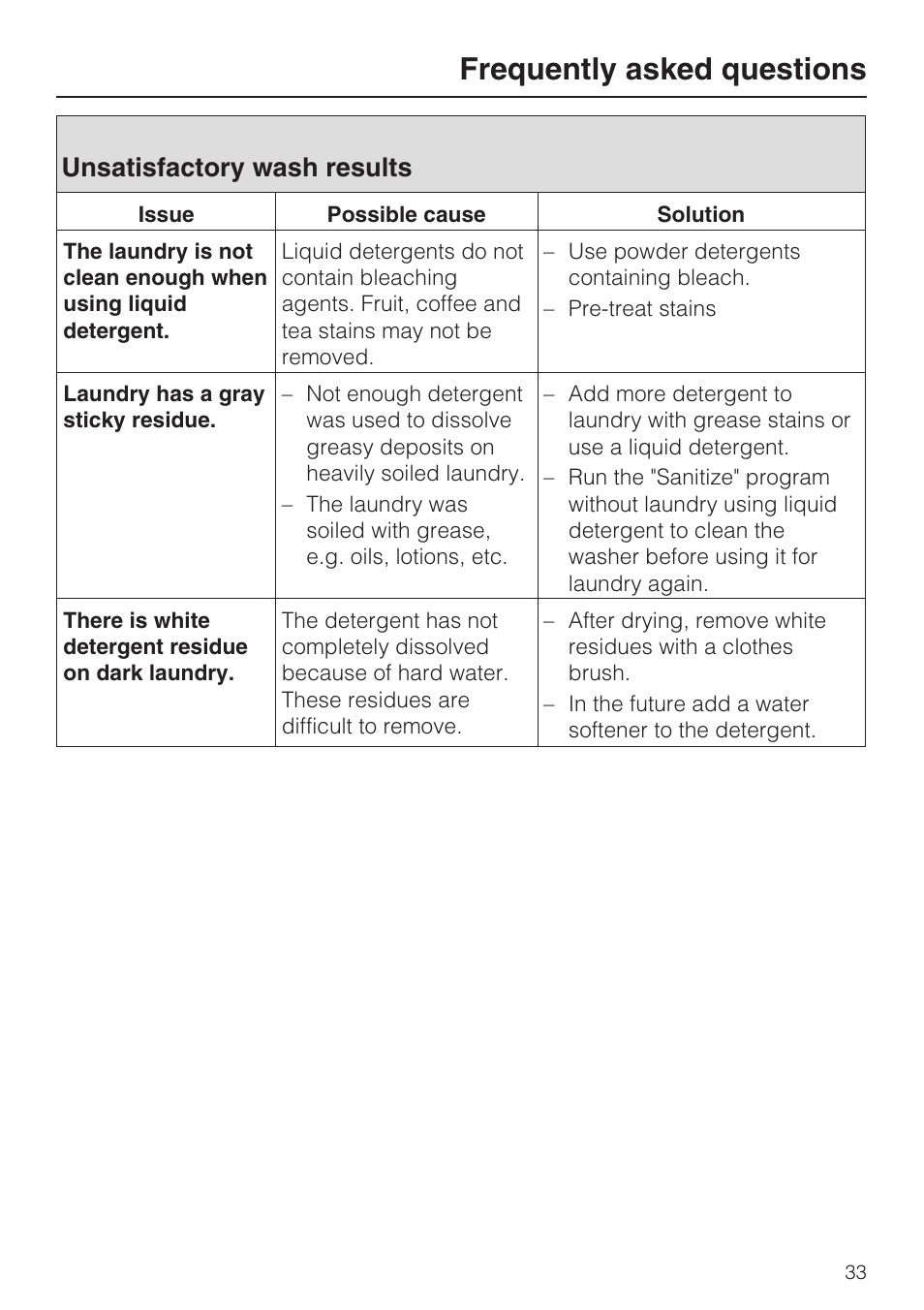 Unsatisfactory wash results 33, Frequently asked questions, Unsatisfactory wash results | Miele W4802 User Manual | Page 37 / 56