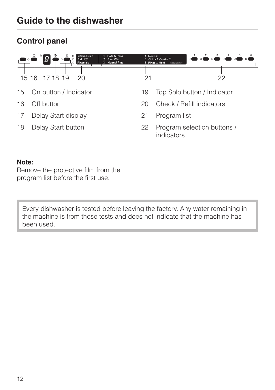 Control panel 12, Control panel, Guide to the dishwasher | Miele INCOGNITO G 818 SCVI User Manual | Page 12 / 56