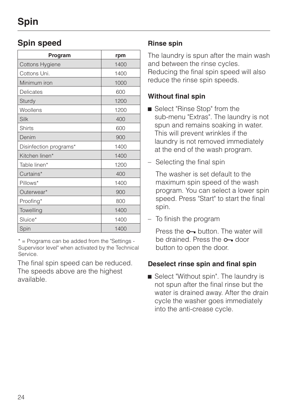 Spin 24, Spin speed 24, Spin | Spin speed | Miele PW 6065 User Manual | Page 24 / 72