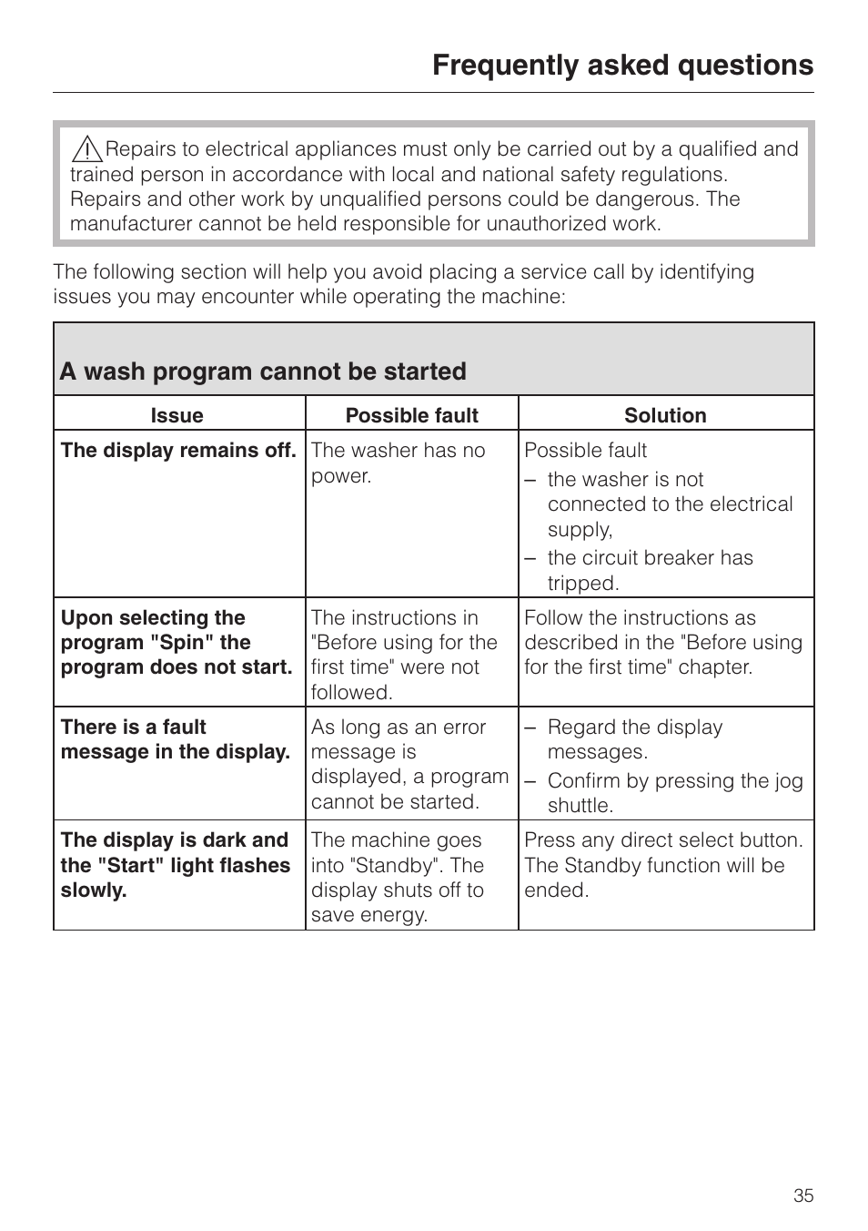 Frequently asked questions 35, A wash program cannot be started 35, Frequently asked questions | A wash program cannot be started | Miele PW 6065 User Manual | Page 35 / 72