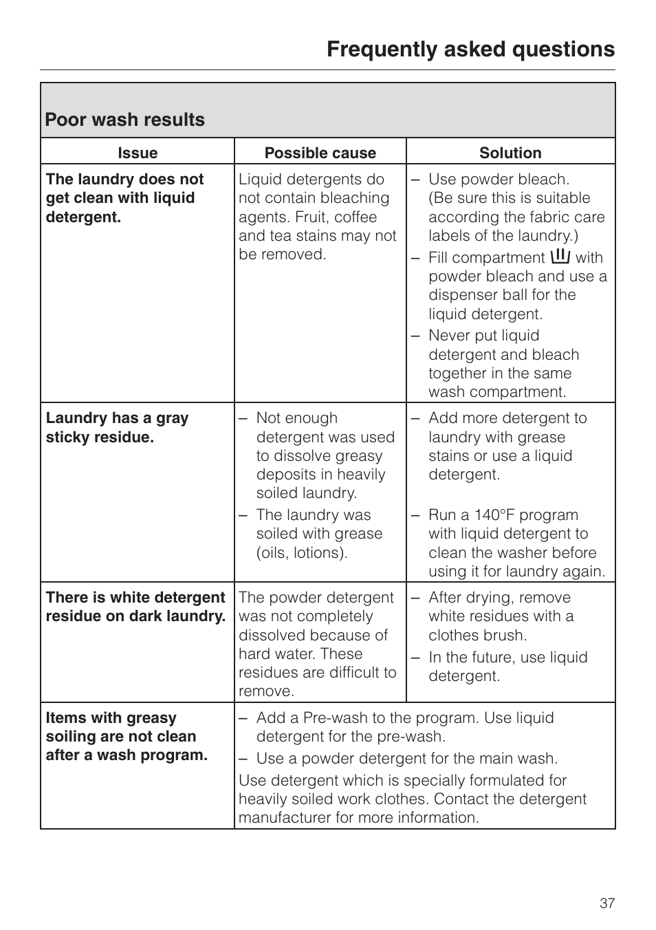 Frequently asked questions, Poor wash results | Miele PW 6065 User Manual | Page 37 / 72