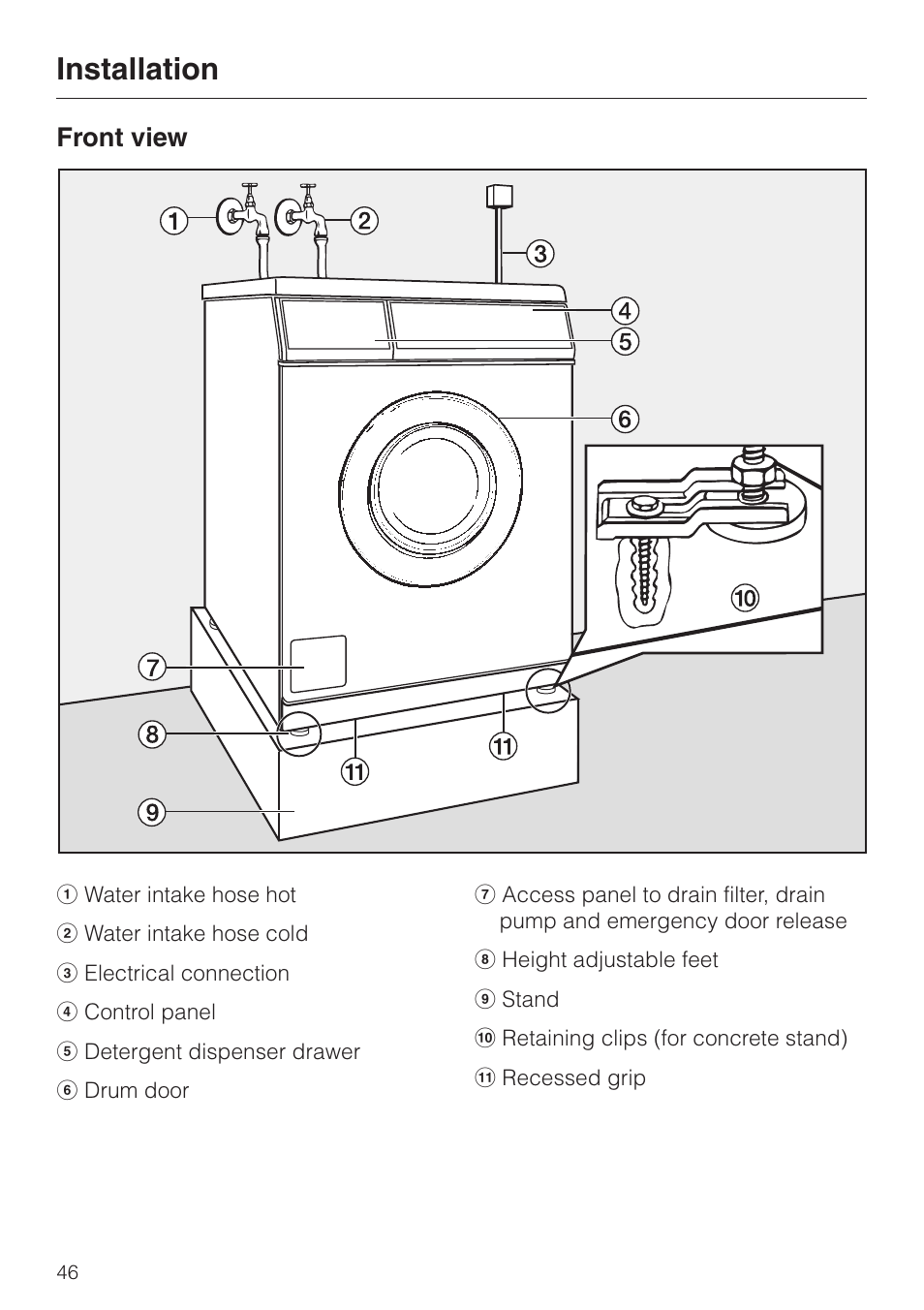 Installation 46, Installation, Front view | Miele PW 6065 User Manual | Page 46 / 72