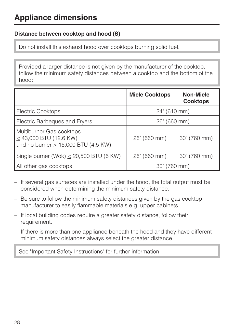 Appliance dimensions | Miele DA5190W User Manual | Page 28 / 40