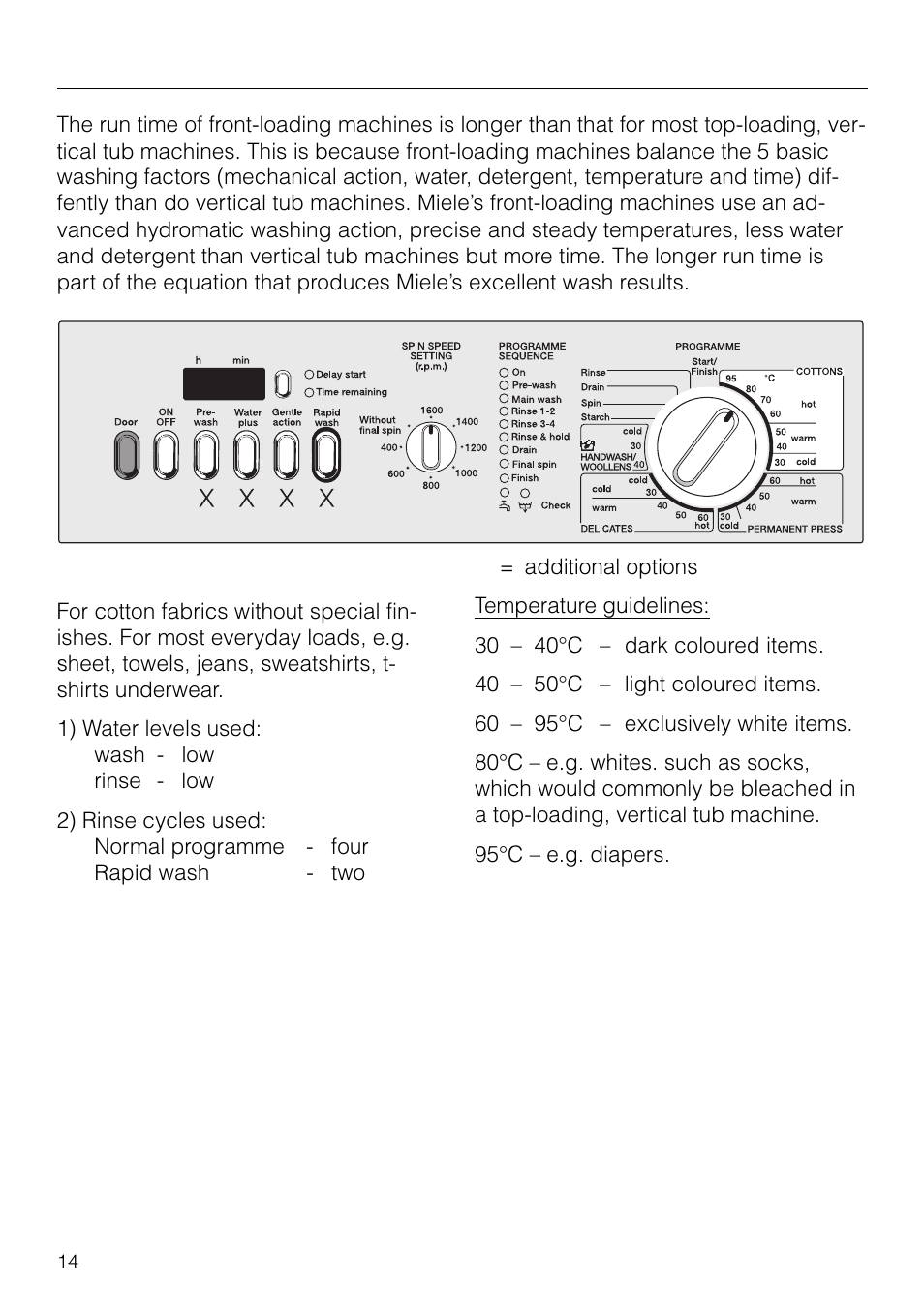 Programmes 14, Programmes, Cottons | Miele W 1918 User Manual | Page 14 / 48