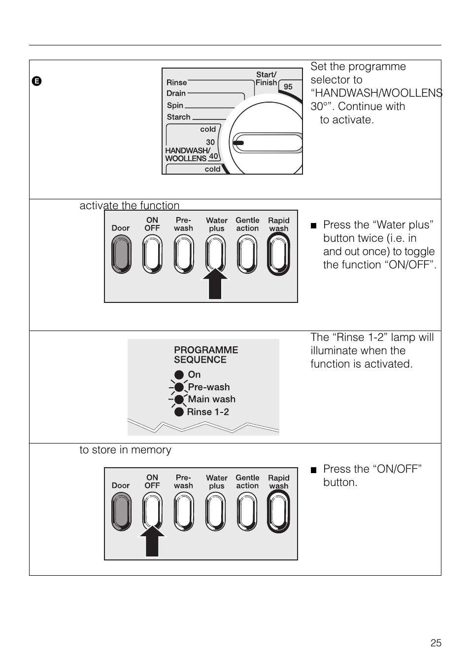 Programmable functions, Step 5, Step 6 | Miele W 1918 User Manual | Page 25 / 48