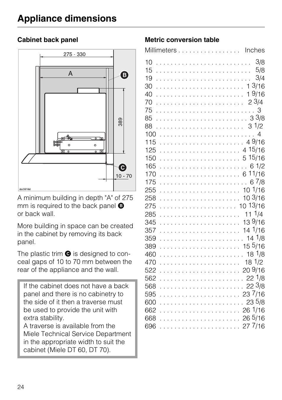 Appliance dimensions | Miele DA 337 I User Manual | Page 24 / 44