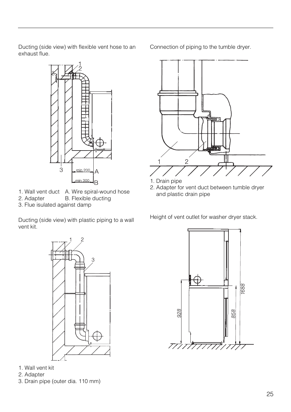 Installation - venting | Miele NOVOTRONIC T 1515 User Manual | Page 25 / 28