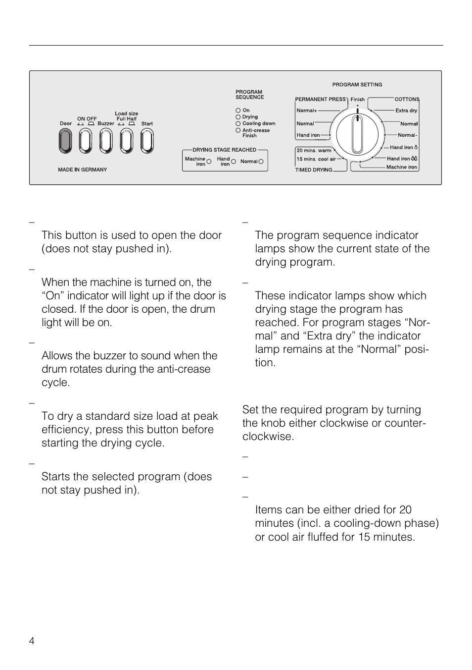 Guide to the machine | Miele NOVOTRONIC T 1515 User Manual | Page 4 / 28