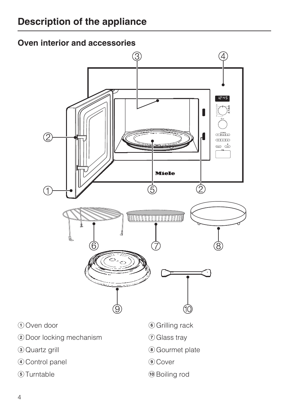 Description of the appliance 4, Oven interior and accessories 4, Description of the appliance | Oven interior and accessories | Miele M 8151-1 User Manual | Page 4 / 56