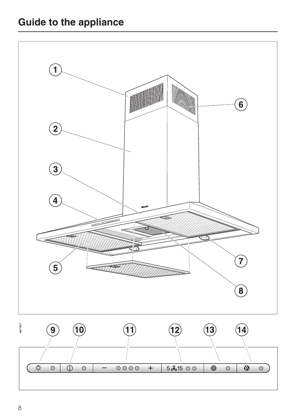 Guide to the appliance 8, Guide to the appliance | Miele DA408 User Manual | Page 8 / 36
