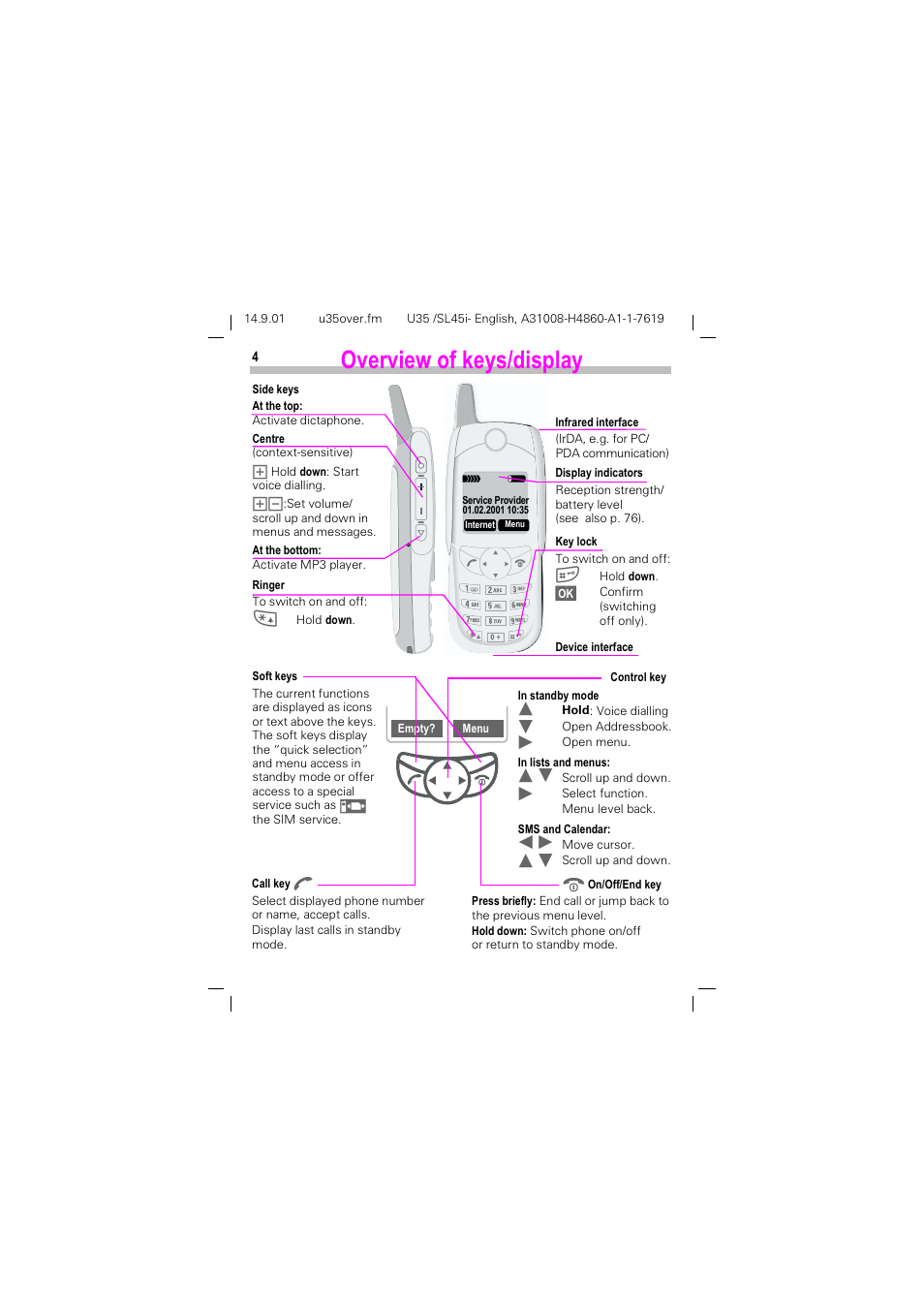 Overview of keys/display, 2yhuylhz ri nh\vglvsod | Siemens SL45i User Manual | Page 6 / 90