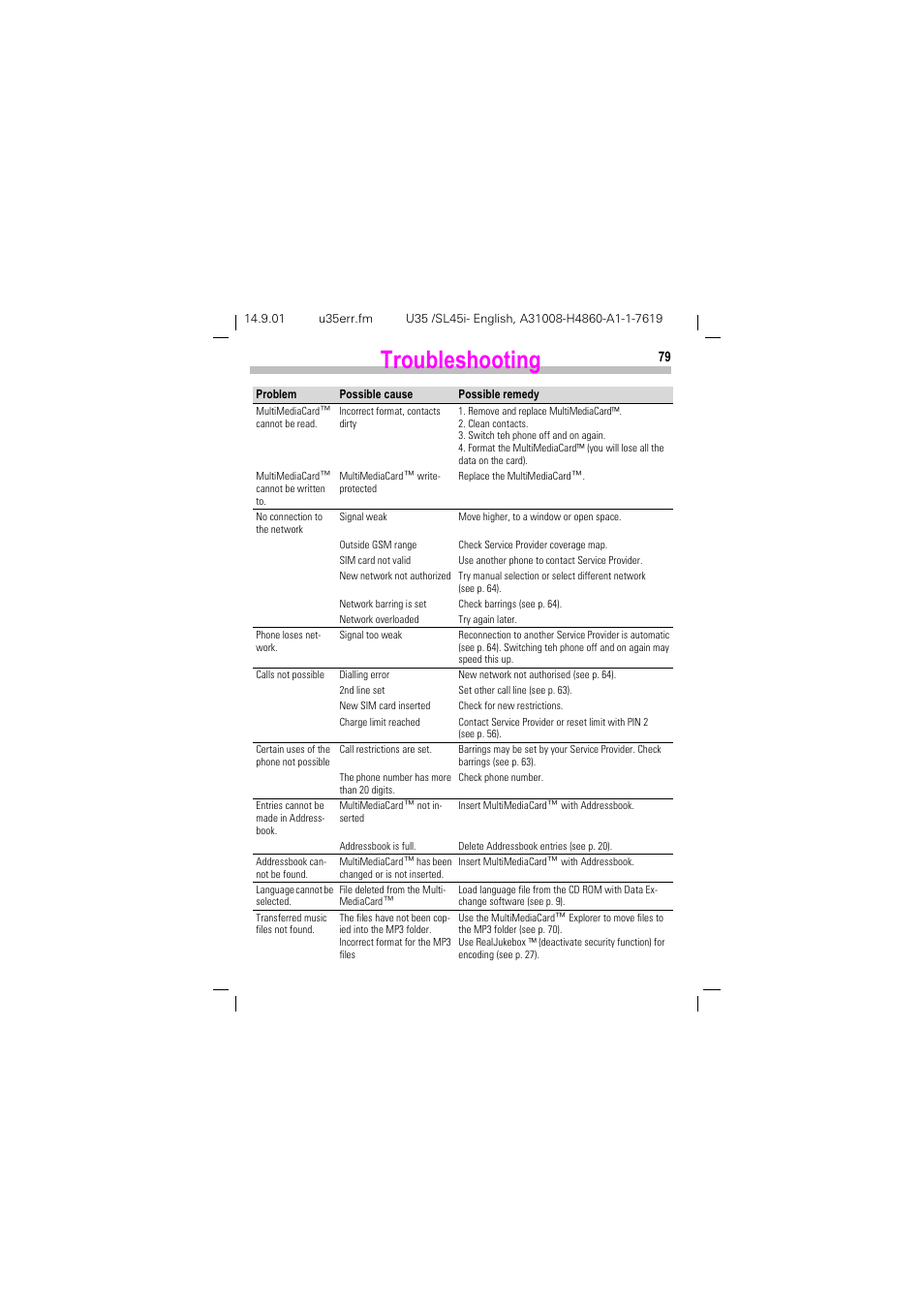 See p. 79, 7urxeohvkrrwlqj | Siemens SL45i User Manual | Page 81 / 90