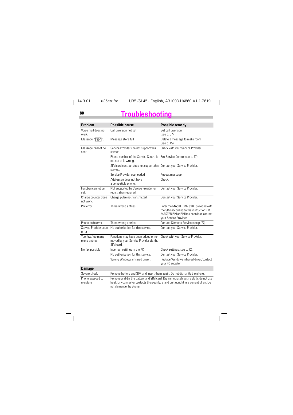 7urxeohvkrrwlqj | Siemens SL45i User Manual | Page 82 / 90