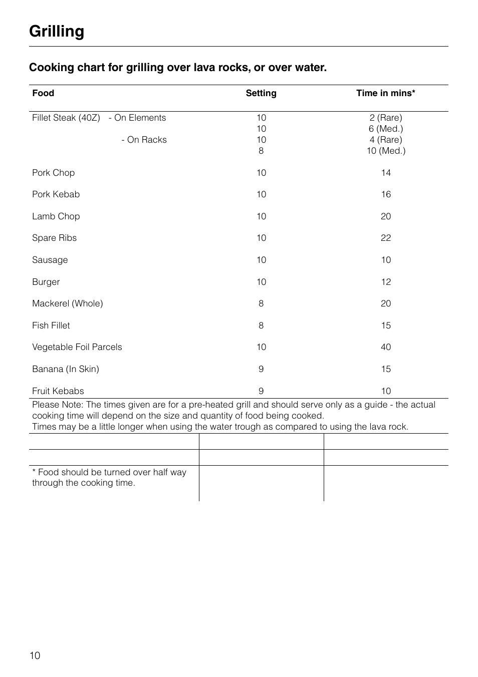 Grilling | Miele KM88-2 User Manual | Page 10 / 20