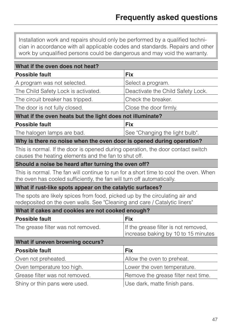 Frequently asked questions 47, Frequently asked questions | Miele H350-2B User Manual | Page 47 / 56