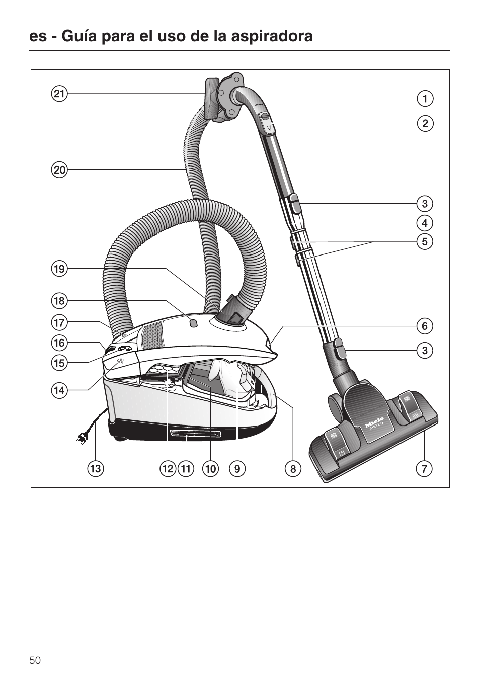 Es - guía para el uso de la aspiradora | Miele S 6000 User Manual | Page 50 / 80