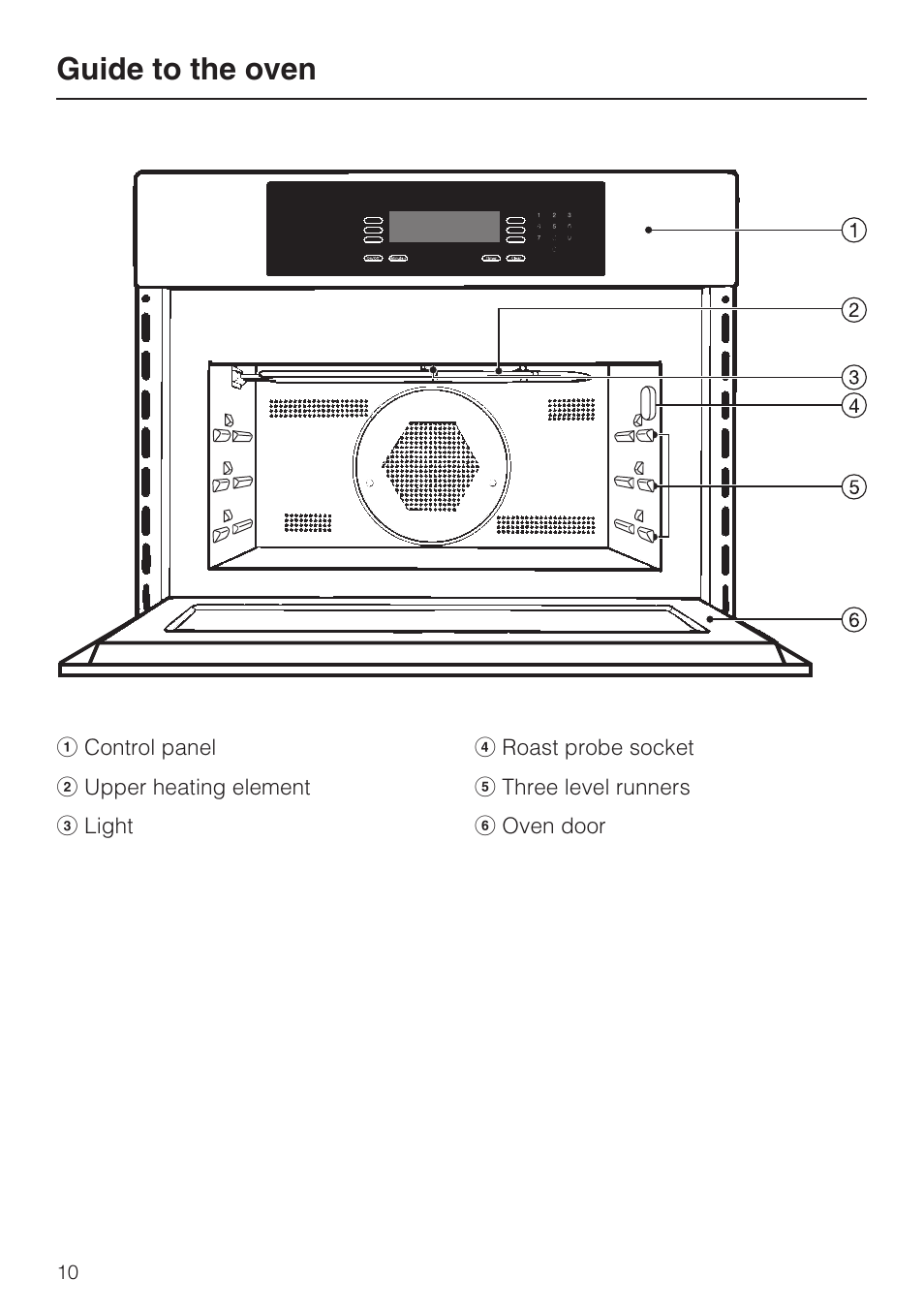 Guide to the oven 10, Guide to the oven | Miele H4080BM User Manual | Page 10 / 68